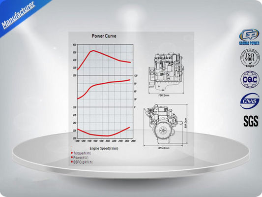 150 KVA 1500 / 1800 RPM 400 V Diesel Engine Generator , Perkins Diesel Generators Open Type supplier