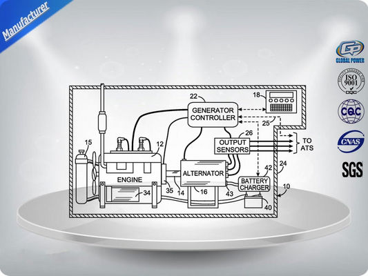 200 KVA 400 V 3 Phase Silent Diesel Generator , Commercial Diesel Generators supplier